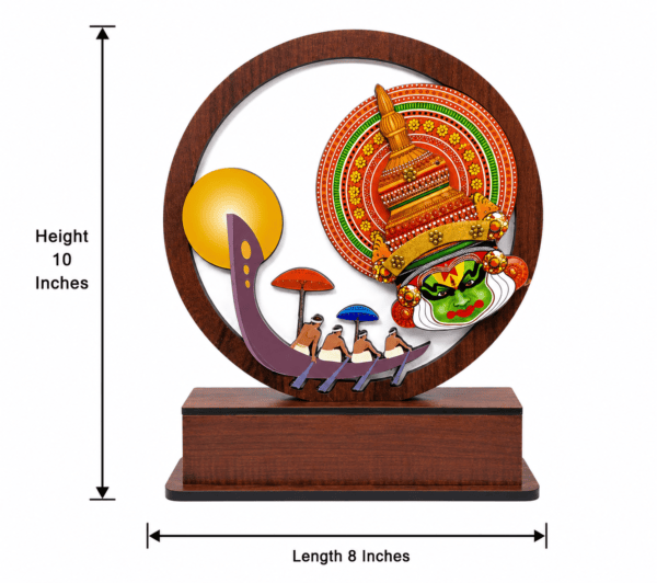 kathakali inches kathakali inches