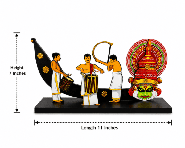 kathakali inches final kathakali inches final