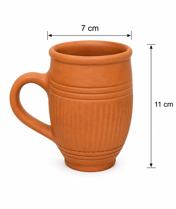 mudcup image inches
